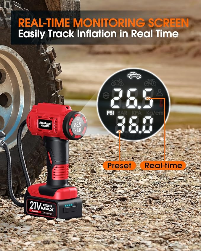 Cordless Tire Inflator Portable Air Compressor, 160PSI Car Tire Air Pump, 21V Rechargeable Battery Powered Air Compressor, Dual Power, Larger HD Digital Gauge w/4+N Smart Modes (Red)