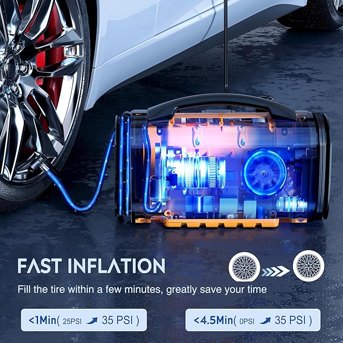 Nilight Portable Air Compressor Tire Inflator 3 Power Sources Pump 160PSI Dual Powerful Motors Fast Inflate Auto Shutoff for Cars & Inflatables Inflation/Deflation