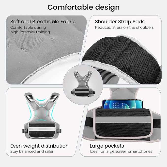 Adjustable Weighted Vest Woman 4-10lb/12-18lb/20-32lb Weighted Vest Men with 6 Ironsand Weights, Shoulder Pads and Large Pocket for Walking Running Crossfit Strength Training