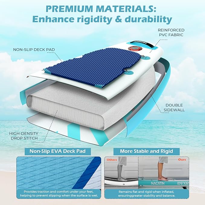 NACATIN Inflatable Stand Up Paddle Board with Kayak Seat,10'6"Upgrade Version Blow Up Paddle Boards for Adults with Premium SUP Accessories&Backpack,Adjustable Paddle,Camera Mount,Fins,Hand Pump