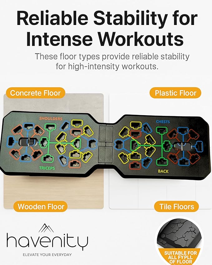 Push Up Board Fitness, Foldable 20 in 1 Push Up Bar at Home Gym, Multi-Functional Pushup Stands for Chest Muscle Exercise, Pushup Stands for Strength Training Portable Exercise Equipment for Men & Women