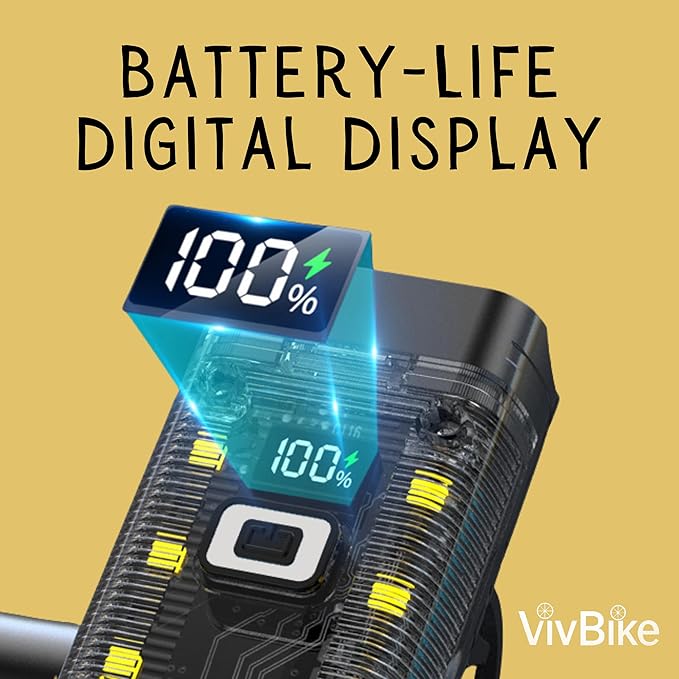 VivBike Rechargeable Bike Light, Extremely Bright 1000 Lumen Dual LED Headlight, USB-C Fast Charging, 360° Rotating Mount, Waterproof | A HerTime2 Brand