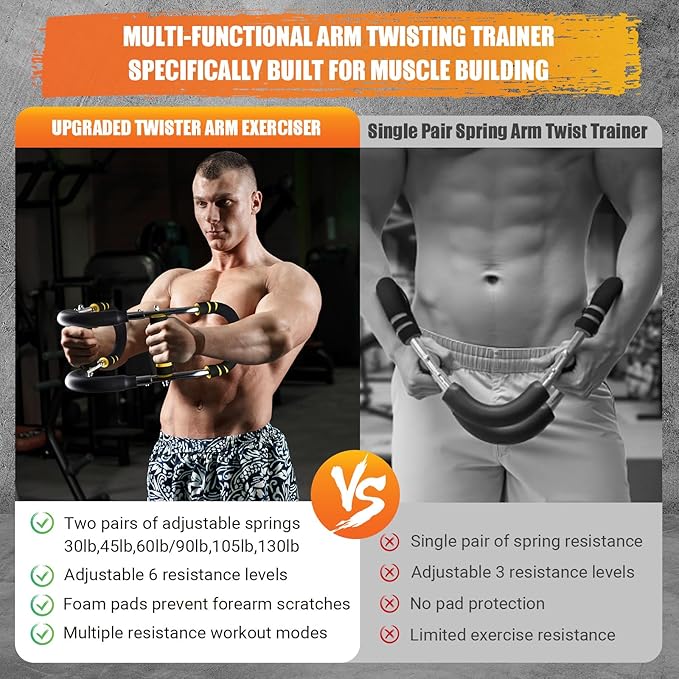 Twister Arm Trainer for Men, 6 Adjustable Resistance Levels(30-120 lb) Chest Trainer with 4 Spring & Training Poster, Chest Workout Equipment for Chest Clip Muscle & Arm Strength
