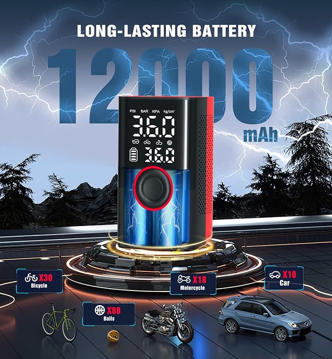 Tire Inflator Portable Air Compressor Portable Cordless Mini Air Pump with Digital Pressure Gauge Inflater 150PSI Fast Inflation and Auto Shutoff Function Tires Pump for Cars Motorcycles Bikes (Red）