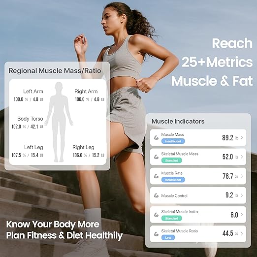 Wonder Core FitSpec Smart Body Fat Scale, Digital Bathroom Scale with 8 Electrodes for Accurate Weight, BMI, Muscle Mass & 55 Points Body Composition Analyzer