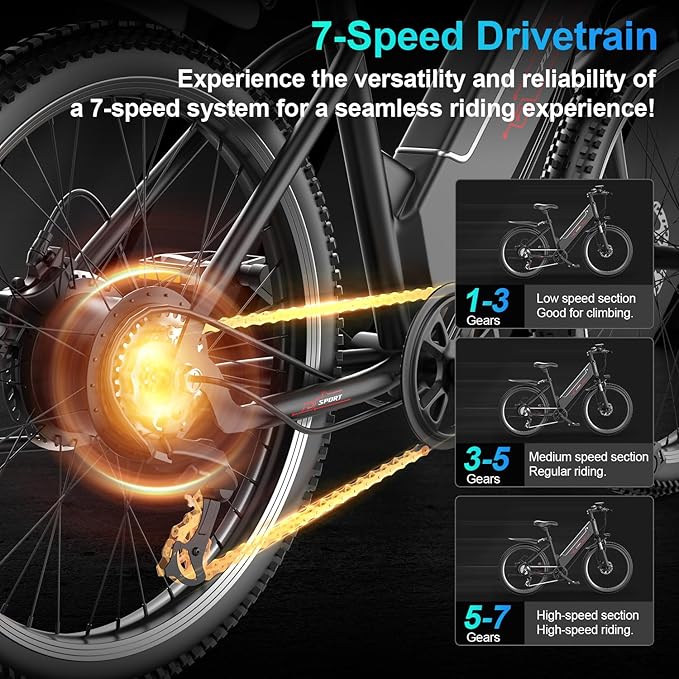 F26 Electric Mountain Bike for Adults,1500W Peak Motor, 55-Mile Range, 28MPH, 48V 10AH Detachable Battery, 7-Speed, 26-Inch Tires and Front Fork Fuspension Commuter Electric Bicycle