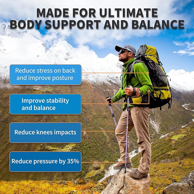 Adjustable Trekking Poles for Hiking, Lightweight & Durable Aircraft-Grade Aluminum, All-Season Outdoor Poles with Comfortable Grips and Free Accessories