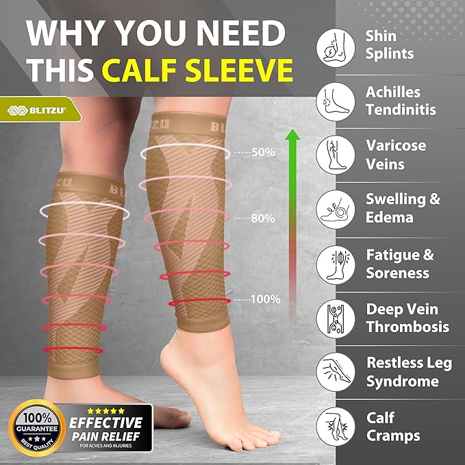 BLITZU Calf Compression Sleeve for Men & Women Footless Compression Socks Support Runners Leg Sleeve Shin Splints Pain Relief