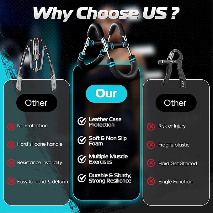 Twister arm Trainer, 40-100 lb Adjustable Resistance,Chest and Upper Body Exercise Equipment,arm trainer for men &women,chest trainer for men,chest press machine,chest clip muscle, chest workout