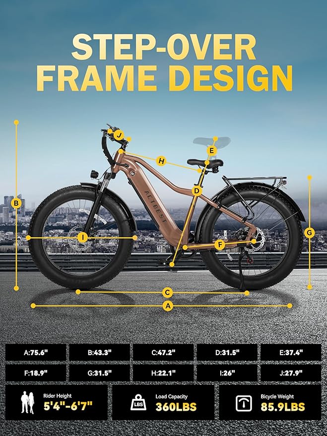 Electric Bike for Adults with Peak 1500W Brushless Motor,65Miles 28MPH Electric Mountain Bike, 624Wh Removable Built-in Battery Ebike, 26"×4 Fat Tires Ebikes for Adults,7 Speed,Front Suspension