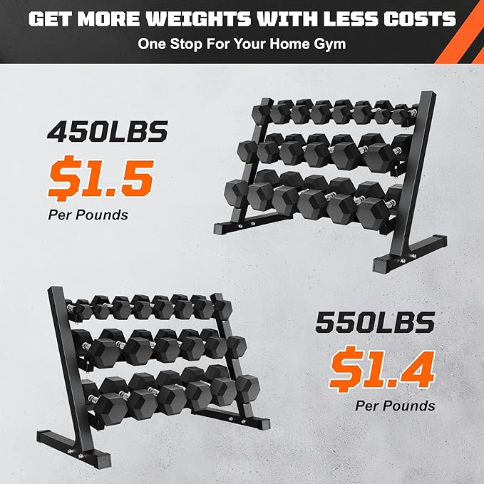 Dumbbell Sets with Rack, Rubber Hex Dumbbells, 450/550LBS, Hand Weights with Chrome Handle for Strength Training