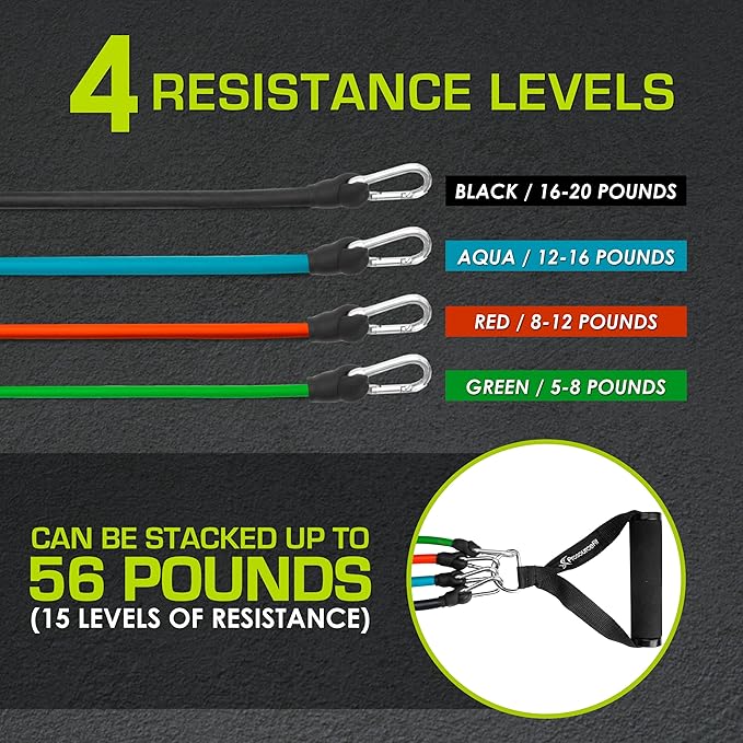 ProsourceFit Single Stackable Resistance Bands with Door Anchor and Exercise Guide, 8-12 LB, Heavy Duty Fitness Tube for Full-Body Exercises and Home Workouts