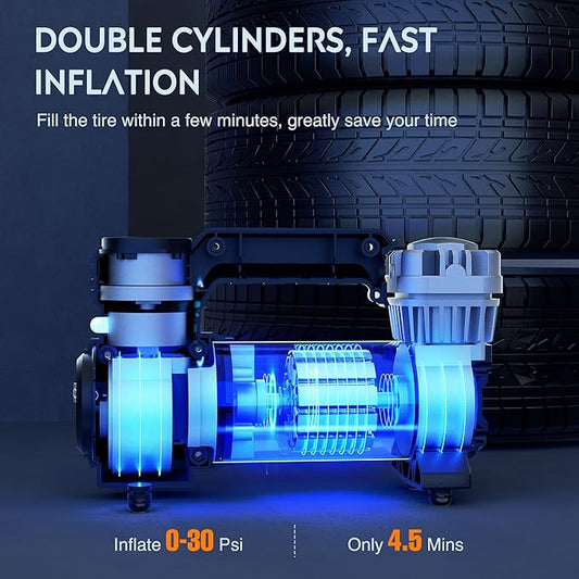 Nilight Portable Air Compressor Tire Inflator 12V Heavy Duty 120PSI Metal Pump Double Cylinder Digital Pressure Fast Inflate Auto Shutoff for Car SUV Motorcycle