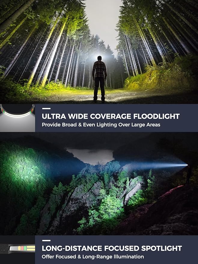 COPPA Headlamp, H4C Headlamp Rechargeable 1Pack with White & Yellow & Red & Green Floodlight & Spotlight Mini Portable with Motion Sensor Super for Camping Running Fishing Climbing Hiking Maintenance