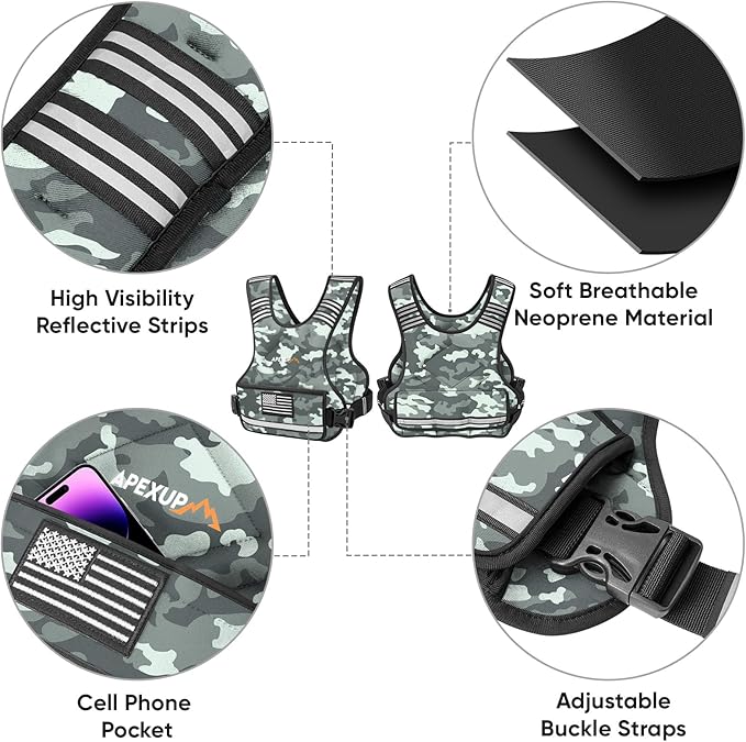 APEXUP Adjustable Weighted Vest, 4-10lb/12-18lb/20-32lb Vest with 6 Ironsand Weights and Large Pocket, Weight Vest for Men Women Strength Training, Running, Walking