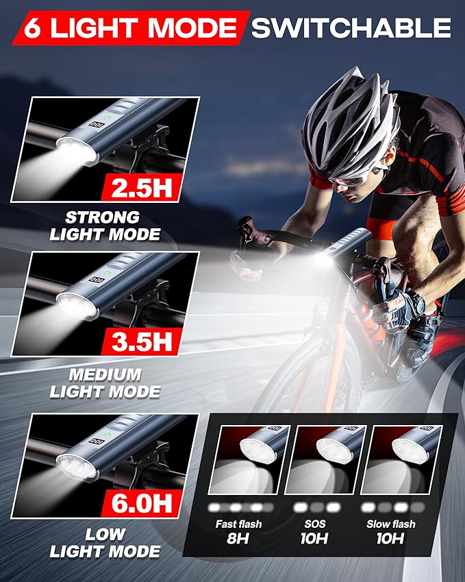 High Lumen Bike Light Set, Prasky Rechargeable Bicycle Lights Front and Rear, Super Bright LED Headlight, IP65 Waterproof Multiple Modes Road Mountain Bike Lights for Night Riding