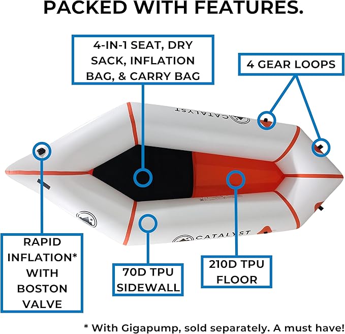 Ultra-Lightweight Inflatable Kayak for Adults & Kids - 1 Person Packraft, Durable TPU, Compact, Rapid Inflate, Ideal for Fishing & Adventure