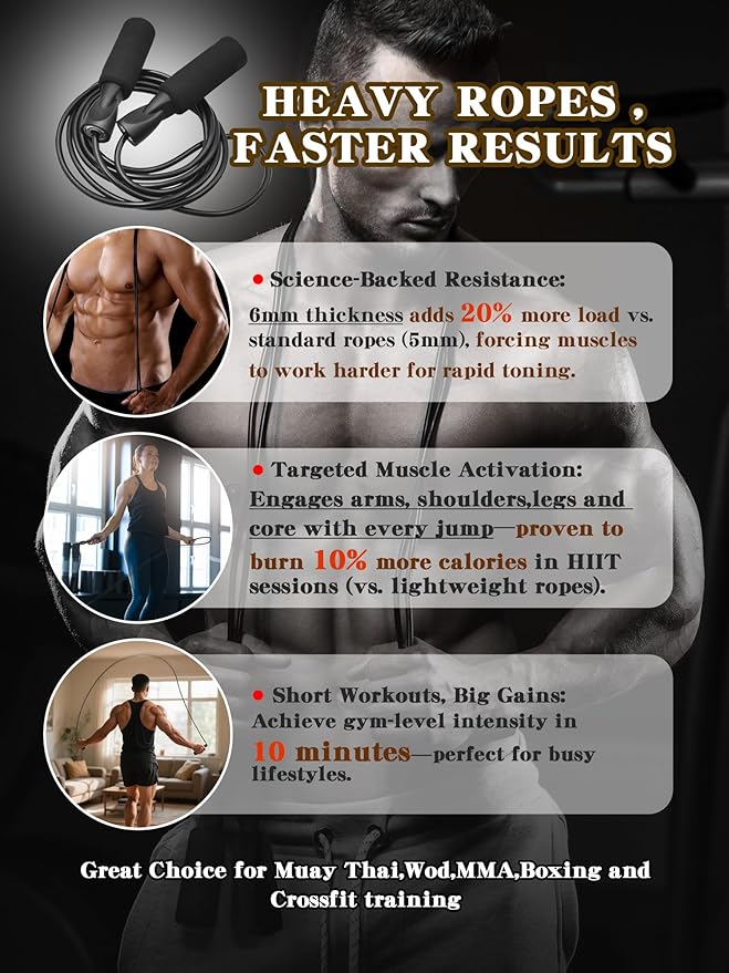 Speed Jump Rope Skipping - Blazing Fast Jumping Ropes - Endurance Workout for Boxing, MMA, Workout Equipment Martial Arts or Just Staying Fit Adjustable for Men, Women and Children