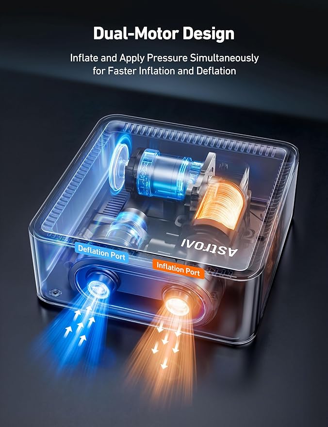 AstroAI P2 Paddle Board Pump 20PSI 12V DC Car Connector Portable,SUP Pump for Paddleboard, Air Pump with Auto-Off, Deflation Function for Paddle Board, Kayaks and Boats