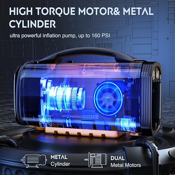 Nilight Portable Air Compressor Tire Inflator 3 Power Sources Pump 160PSI Dual Powerful Motors Fast Inflate Auto Shutoff for Cars & Inflatables Inflation/Deflation