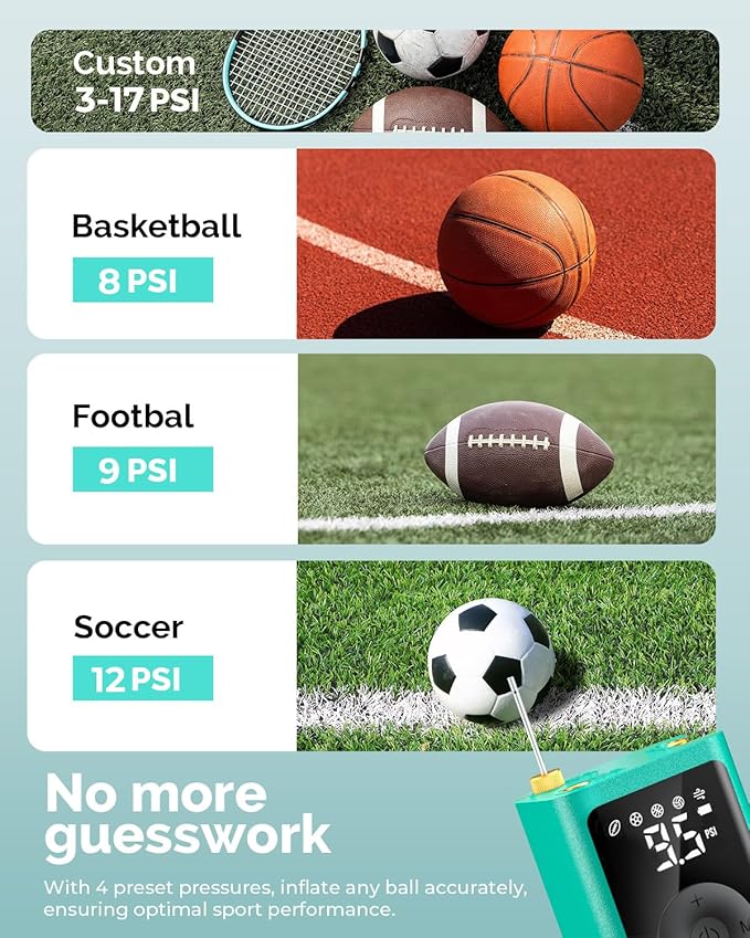 ETENWOLF Electric Ball Pump Inflation & Deflation 2-17PSI, Basketball Pump with Precise Pressure Gauge, Rechargeable Air Pump for Balls, Soccer Ball Air Pump