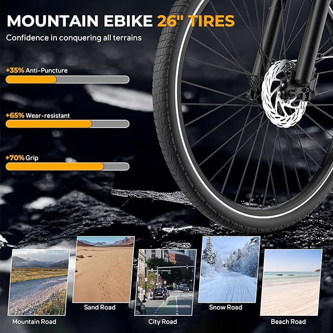 V80 Electric Bike, 1000W Motor 28MPH Ebike, 48V 13Ah Removeable Battery, 26'' City Cruiser Adult Electric Bicycles up to 70 Miles