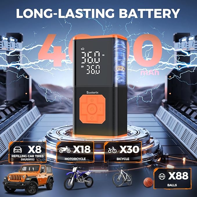 Car Tire Inflator Portable Air Compressor, 150 PSI Cordless Mini Bike Tire Pump Rechargeable 12 Volt, Electric Air Pump for Auto, Motorcycle, Bicycle, Balls with Digital Pressure Gauge and LED Light