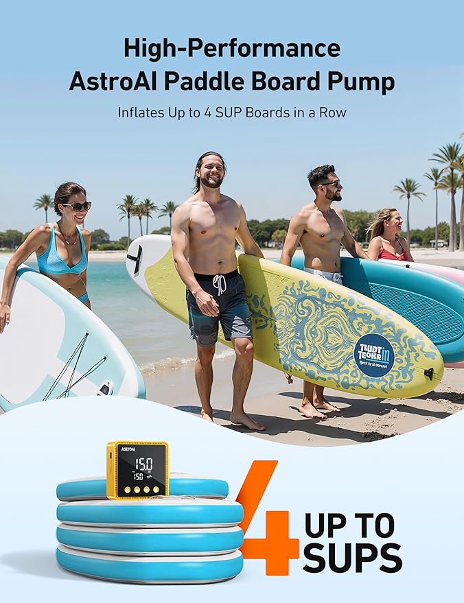 AstroAI P2 Paddle Board Pump 20PSI 12V DC Car Connector Portable,SUP Pump for Paddleboard, Air Pump with Auto-Off, Deflation Function for Paddle Board, Kayaks and Boats
