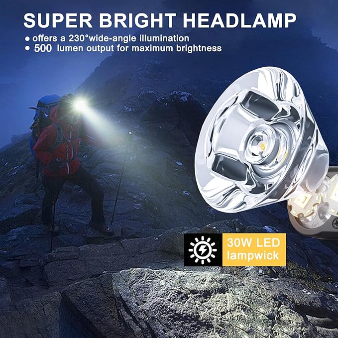 Rechargeable Headlamp, Motion Sensor 500 Lumen Head Lamps, 6 LED Rechargeable with Clip Hand Free, Adjustable Head Light for Camping, Night Walking, Running, Hiking and Outdoor