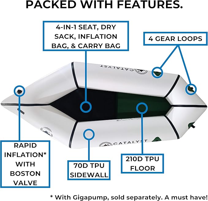Ultra-Lightweight Inflatable Kayak for Adults & Kids - 1 Person Packraft, Durable TPU, Compact, Rapid Inflate, Ideal for Fishing & Adventure