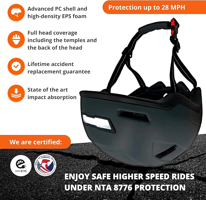 Bike Helmet with LED Lights - Urban Bicycle Helmet for Adults, Men & Women - CPSC & NTA-8776 Dual Certified - Class 3 E-Bikes, Scooters, Onewheel, Commuter, Mountain