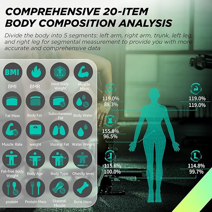 Scale for Body Weight, RunSTAR 8 Electrodes High Accurate Rechargeable Composition Analyzer with BMR Index Body Fat Digital Scale Composition Muscle & Fat Measurement Large Display 400lb