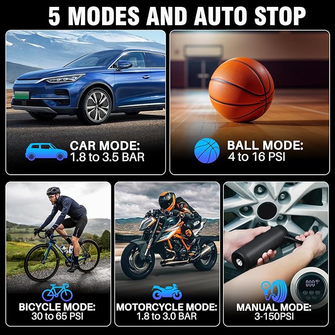 Tire Inflator Portable Air Compressor, 6X Cordless Air Pump for Car Tires with Pressure Gauge, Battery Power Bike Tire Pump, 150PSI Portable Tire Inflator for Car, Motorcycle, Bicycle, Ball