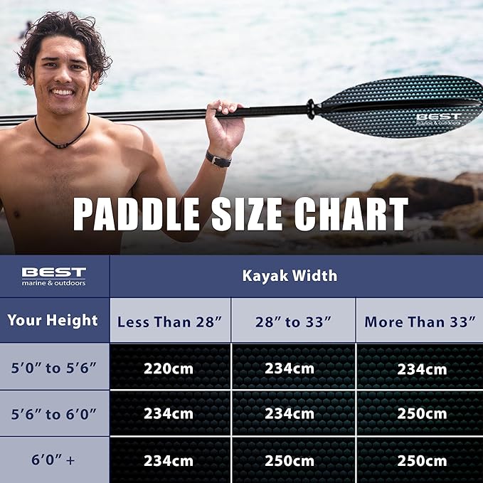 Best Marine and Outdoors Kayak Paddle, Carbon Fiber Shaft & Fiberglass Reinforced Polypropylene Blades, 220cm, 234cm, 250cm, Lightweight Kayak Paddles for Adults