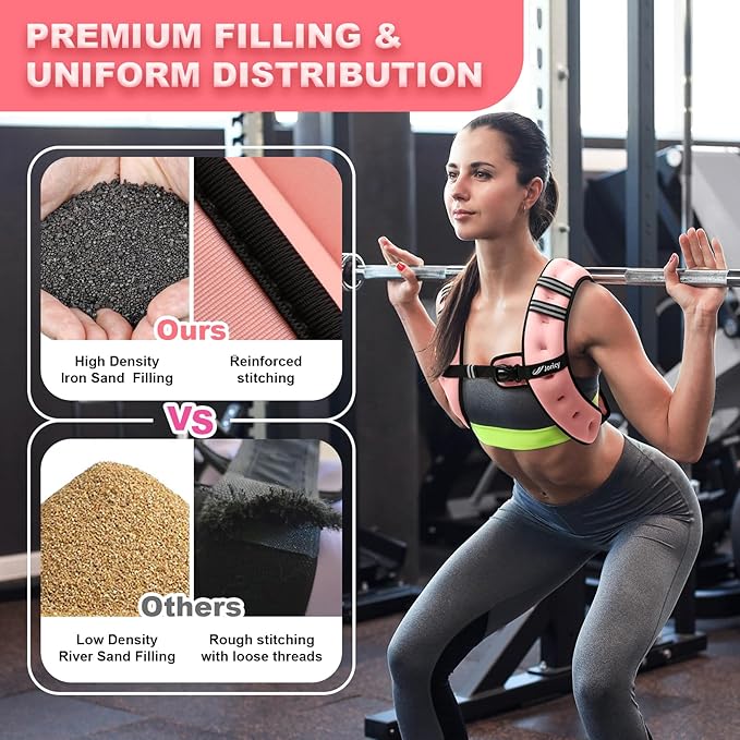 Weighted Vest 5lb/8lb/10lb/15lb/20lb/25lb/30lb Weight Vest Woman Men with Reflective Stripe, Rucking Running Vests for Women Workout Walking Strength Training Weight Loss Fitness Weightlifting