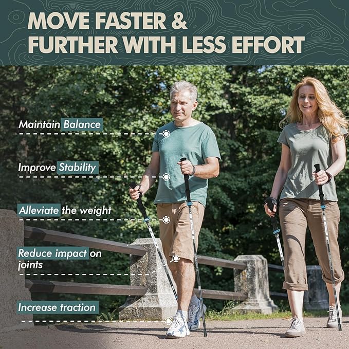 GPTCAMP Walking Sticks Collapsible Hiking Poles,Lightweight Trekking Poles Made of Carbon -Aluminum,2pc Folding Halking Stick for Men & Women,with Extra-Long Foam Handle and Flip Lock,Blue