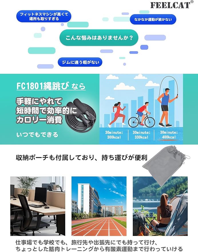 Speed Jump Rope Skipping - Blazing Fast Jumping Ropes - Endurance Workout for Boxing, MMA, Workout Equipment Martial Arts or Just Staying Fit Adjustable for Men, Women and Children