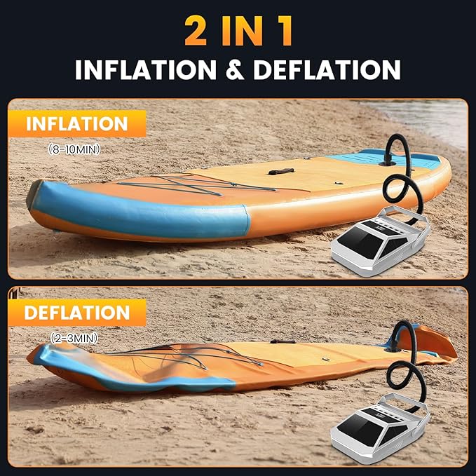 50PSI Paddle Board Pump Electric Portable, High Pressure Sup Pump - Dual Stage Inflation, Auto Shut Off and Deflate for Stand Up Paddle Board/Car/Kayak/Bicycle