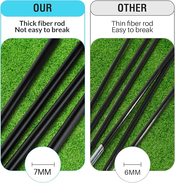 Soccer Goal with Carry Bag, 10/9MM Strengthen Pole, Arched Design, Kids Soccer Goals for Backyard Set 5x 3.1/3.6x2.7/2.9x2.4ft Portable Pop Up Soccer Nets for Toddler, Adults, Youth Games, Play, Gifts