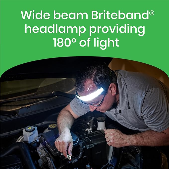 LitezAll Tactical LED Headlamp with Adjustable Headband, Flat Battery Powered Headlamp for Hiking, Camping, Emergency Use – Hands-Free Outdoor Light for Camping Lights & Lanterns Setups