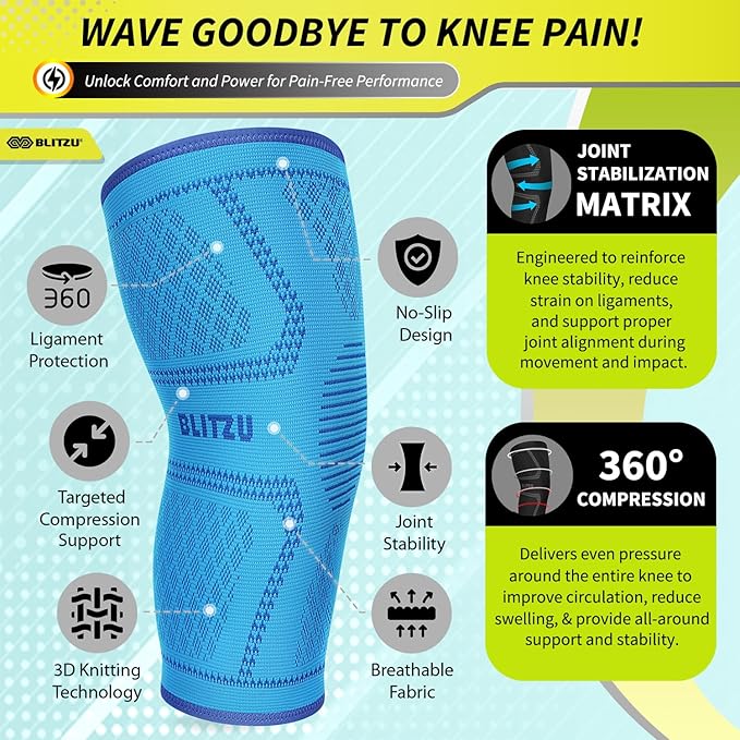 Knee Brace for Women & Men, 2 Pack Compression Knee Brace, Knee Support Sleeve for Pain Relief, Running, Workout, Sports, Knee Braces for ACL, Meniscus Tear, Arthritis and Injury Recovery Blue M