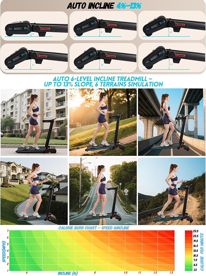 Treadmill with Auto Incline Walking Pad Underdesk for Home Office Potable Compact Running Machine Jogging Caminadora para Casa Up to 13% 6 Levels with Remote Control Indoor Fitness Black
