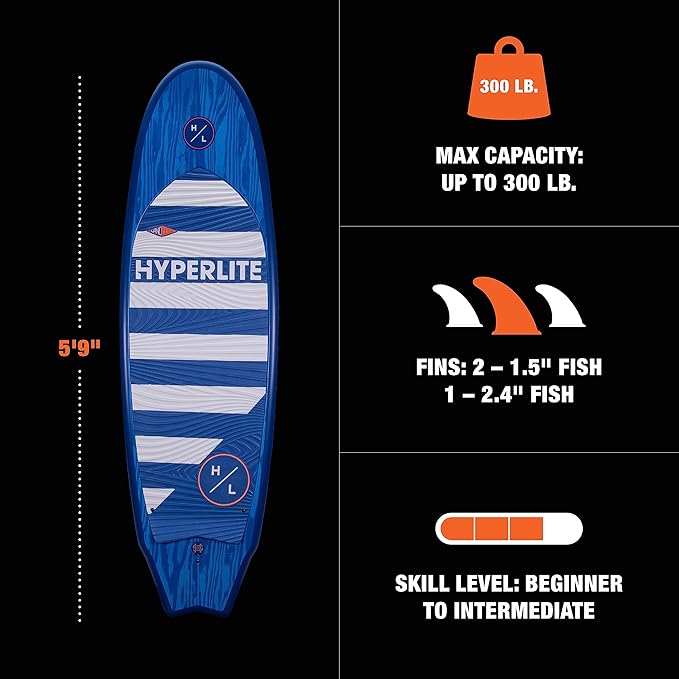 Hyperlite Landlock Wakesurf Board – Forgiving Longboard Style Wakesurf Board - Perfect for Beginners and Intermediate Riders or for Your First Surf Session