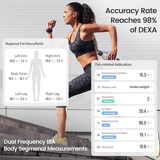 Wonder Core FitSpec Smart Body Fat Scale, Digital Bathroom Scale with 8 Electrodes for Accurate Weight, BMI, Muscle Mass & 55 Points Body Composition Analyzer