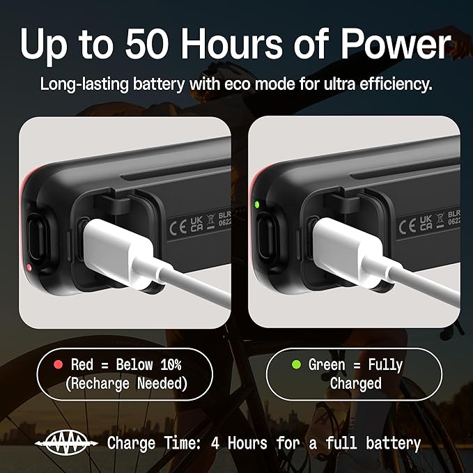 Knog Blinder Link Tail Light - 100 Lumen Bike Light, 50 Hour Runtime, Low Battery Indicator, Powerful Bike Light