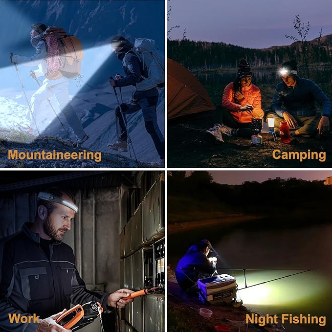 LED Headlamp Rechargeable Waterproof, Motion Sensor Hardhat Headlamp with Clips, 230°Wide Beam Head Lamp 6 Modes, for Adults, Kids, Camping, Running, Hiking, 1 Pack