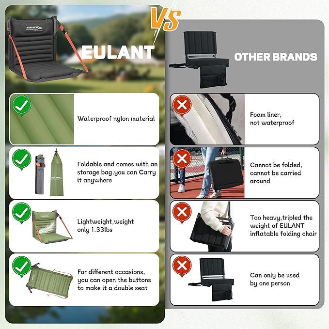 EULANT Lightweight Inflatable Folding Seats for Camping Chair with Back Support and Adjustable Straps,Foldable Bleacher Chairsfor Camping Hiking Sporting Events and Park