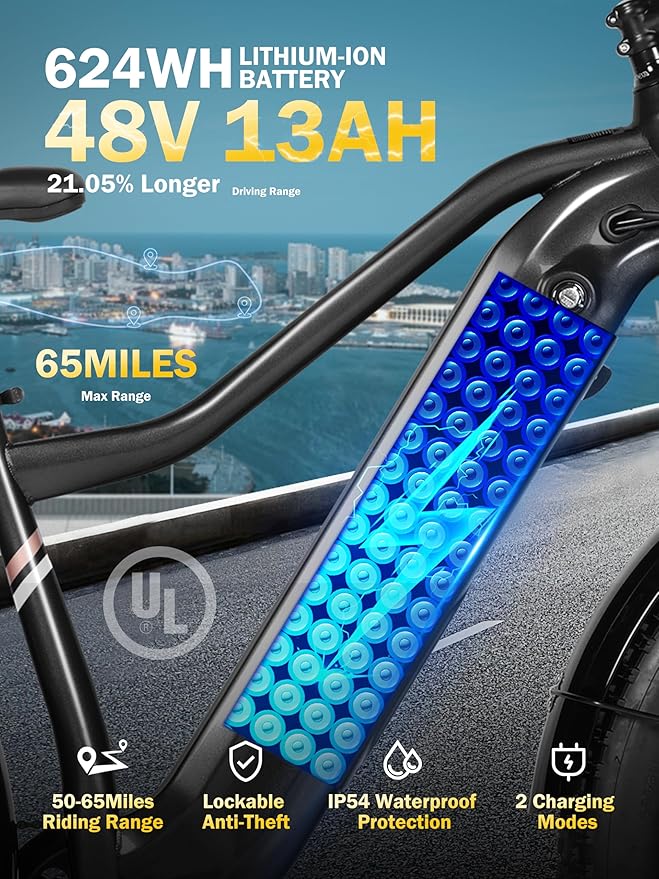 Electric Bike for Adults with Peak 1500W Brushless Motor,65Miles 28MPH Electric Mountain Bike, 624Wh Removable Built-in Battery Ebike, 26"×4 Fat Tires Ebikes for Adults,7 Speed,Front Suspension