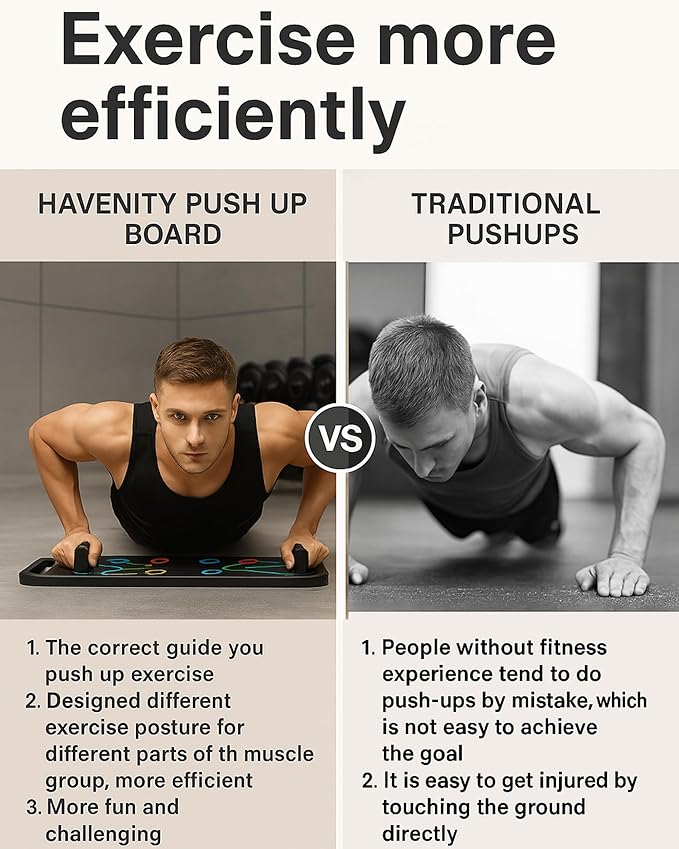 Push Up Board Fitness, Foldable 20 in 1 Push Up Bar at Home Gym, Multi-Functional Pushup Stands for Chest Muscle Exercise, Pushup Stands for Strength Training Portable Exercise Equipment for Men & Women