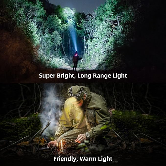 Headlamp Rechargeable, 8 LED Head Lamp, 360° Double Sided Rotating Head Flashlight, Super Bright Outdoor Waterproof Headlight for Camping, Fishing, Hunting, Running, Repairing, Hiking